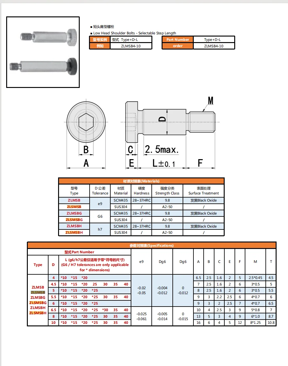 product factory wholesale shoulder length m5 thread 304 stainless steel hex socket shoulder screw-40