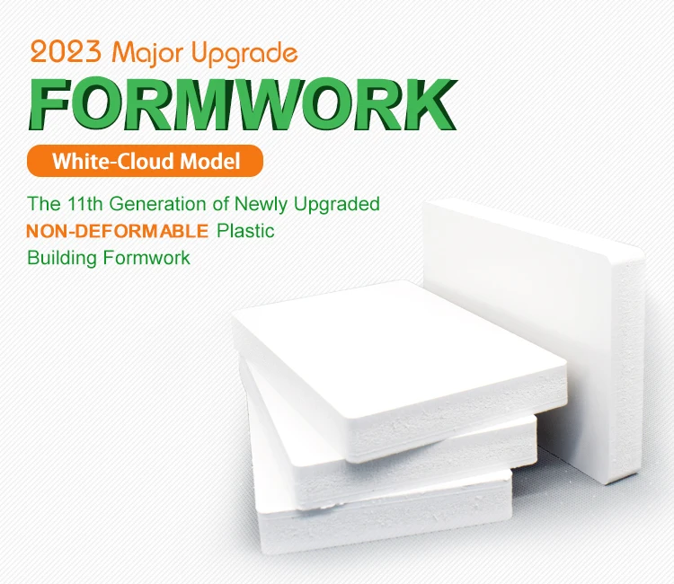 concrete gutter formwork