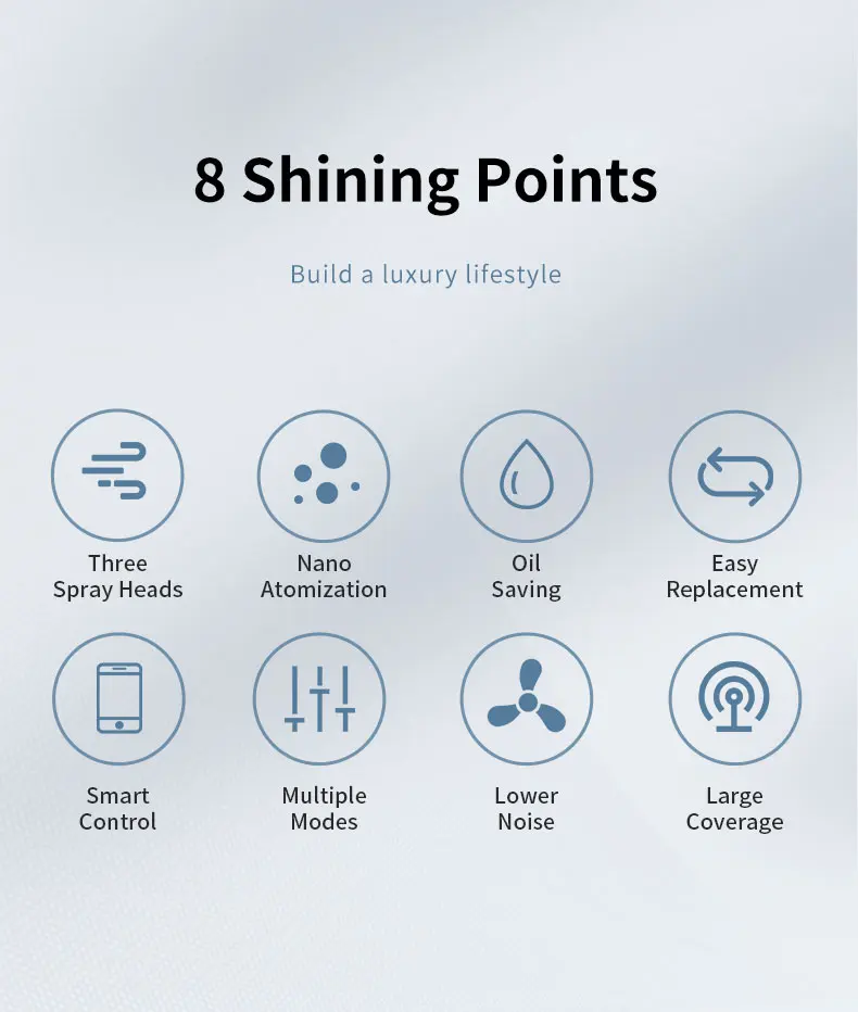 SCENTA Wholesale New Design Scent Diffuser Professional Ce Three Air ...