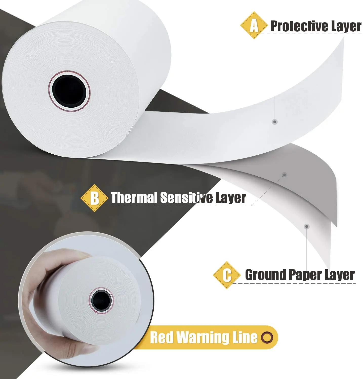 57x40mm/customized Size Thermal Paper Rolls White Thermal Paper Cash Register Pos Receipt Paper