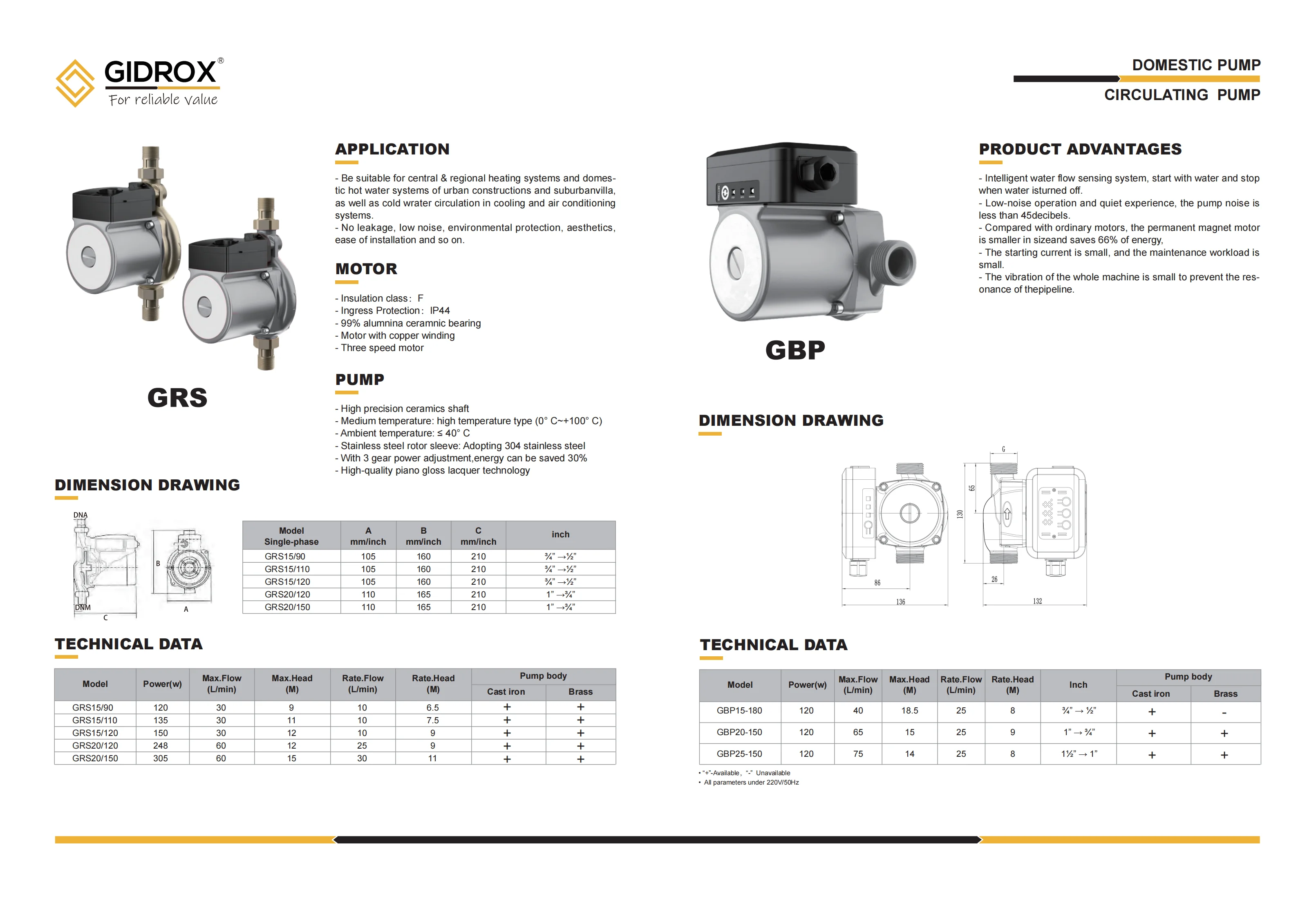 Gidrox Pressure Automatic Pump 15/110 Bathroom Circulation Pressure ...