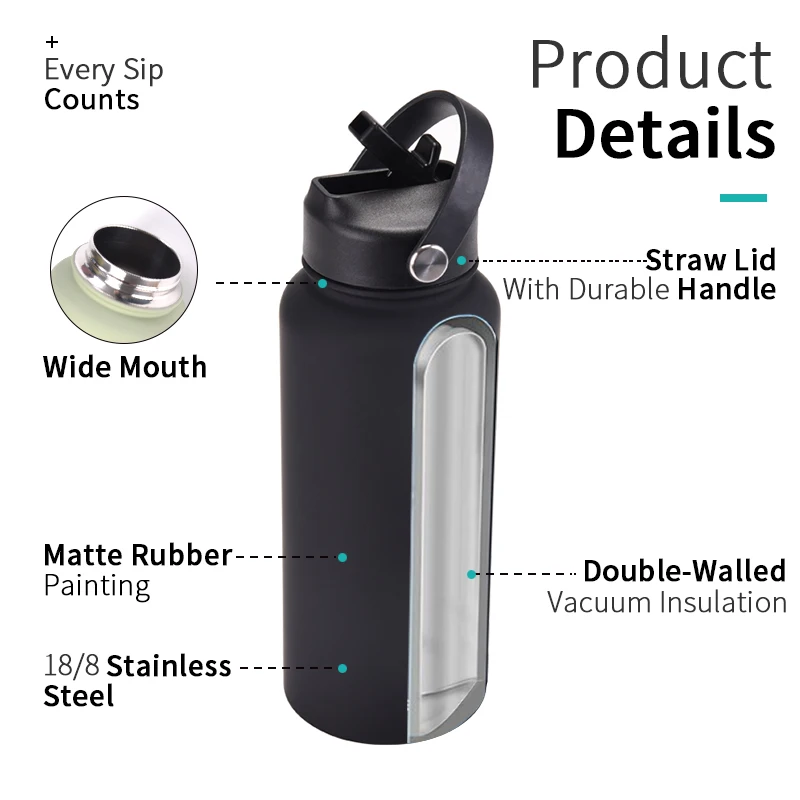 Customized 32oz Double Wall Sports Travel Vacuum Bottle