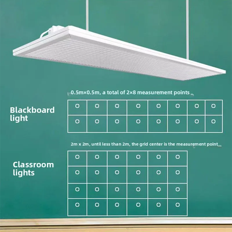 National Standard Classroom LED Light Full Spectrum Eye Protection Grid Anti-Glare 5000K IP40 220V Specialized Lighting School