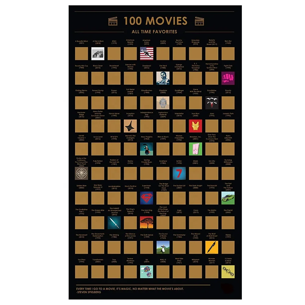 Top 100 Film Scratch Off Poster Photo Wallpapers Movie Bucket List For ...