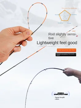NEW Meisha Carbon Sea Raft Rod Offshore Boat Fishing Micro Lead Soft Tail 1.68m-1.98m 2-Piece Crucian Carp Eight Claw Fish – Soft Lure – view 4