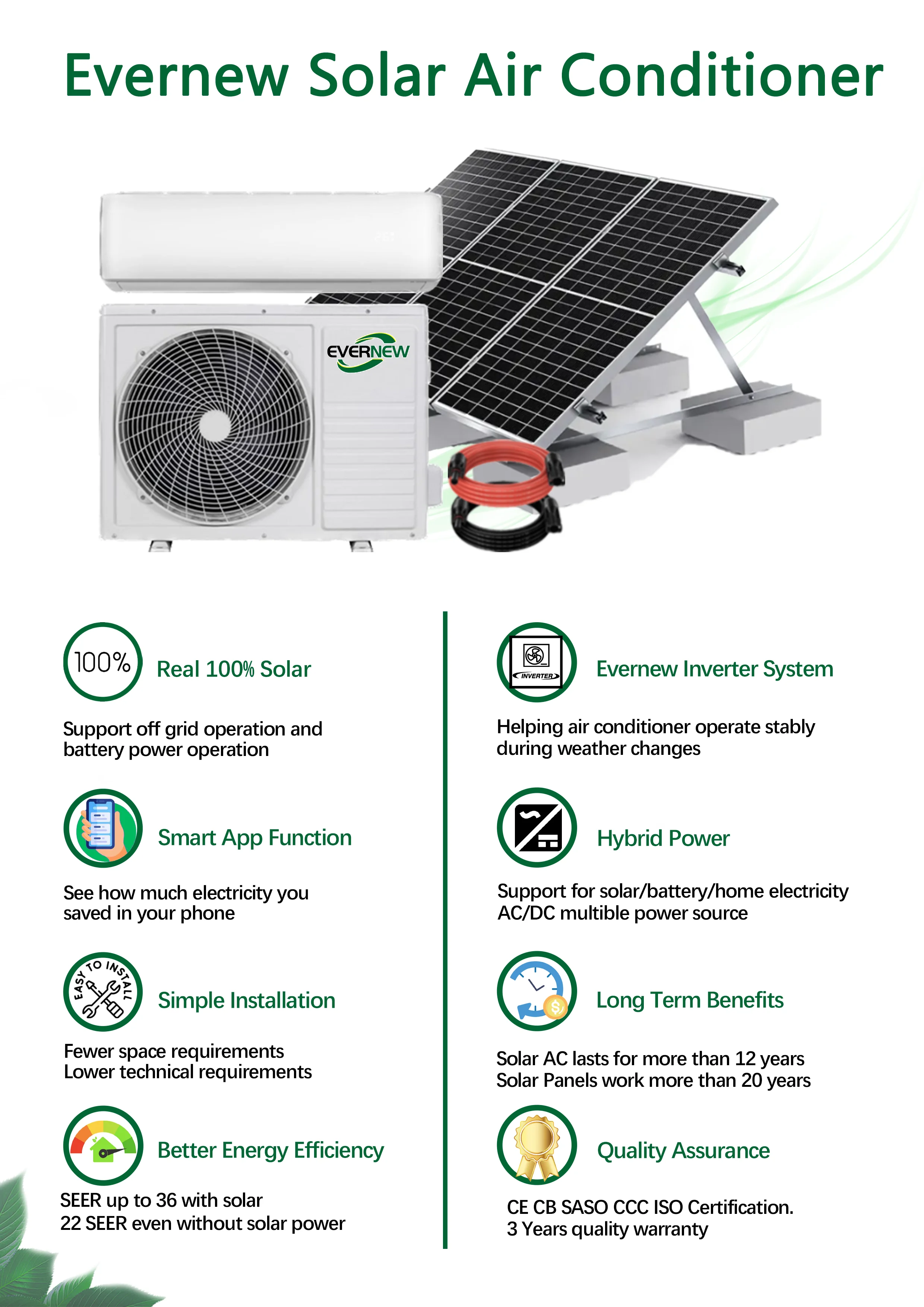 Solar Air Conditioner Solar Powered Air Conditioner 12000btu 18000btu 24000btu Buy Solar Air 4380