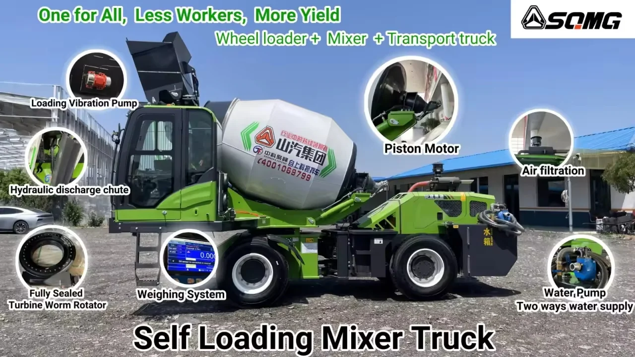 Factory Direct Sale 2.6 / 3.5 / 4 Cubic Meters New Mobile Self Loading Concrete Mixer Truck details