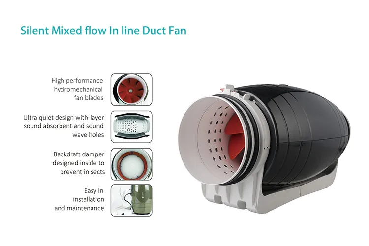 Inline Duct Fan, 150mm, 220v - detail 4