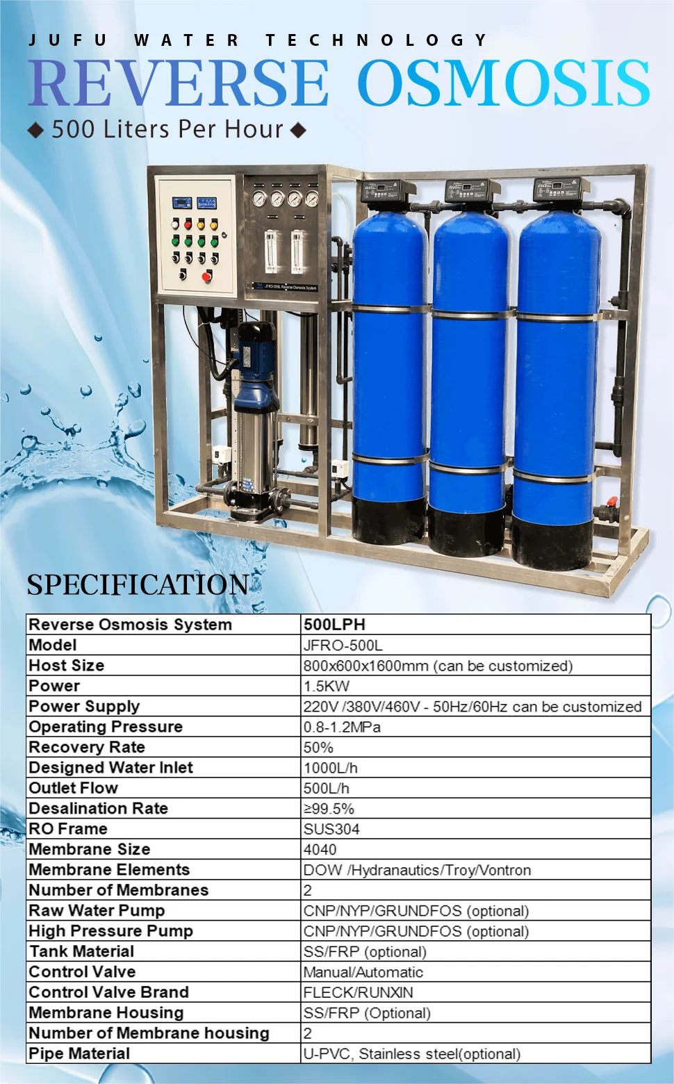Ro Water System Desalination Water Ro Machines Water Filtration System
