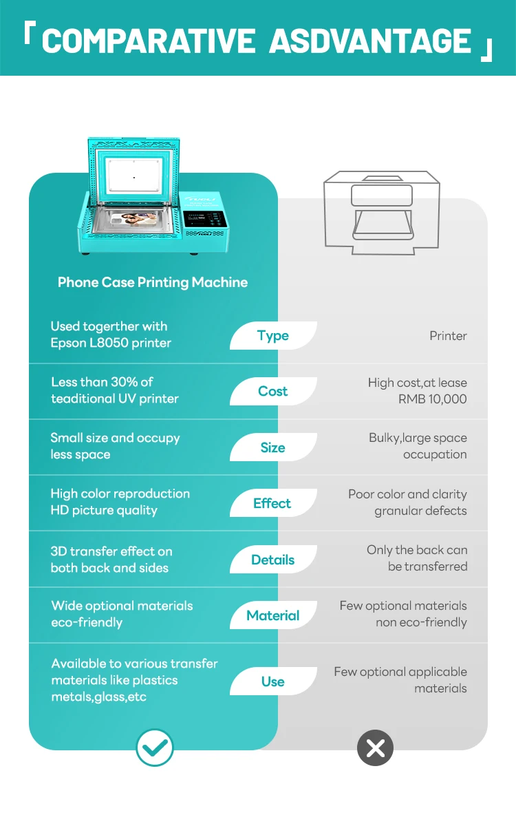 phone case printing machine