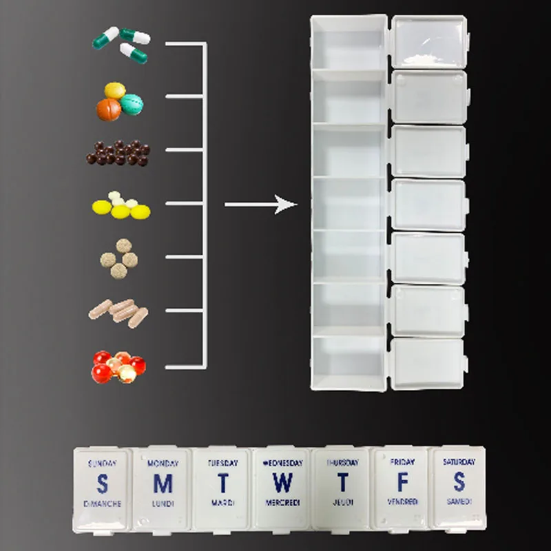 Лидер продаж персонализированный портативный экологически чистый пластиковый органайзер для таблеток дорожный контейнер лекарств на неделю коробка 7