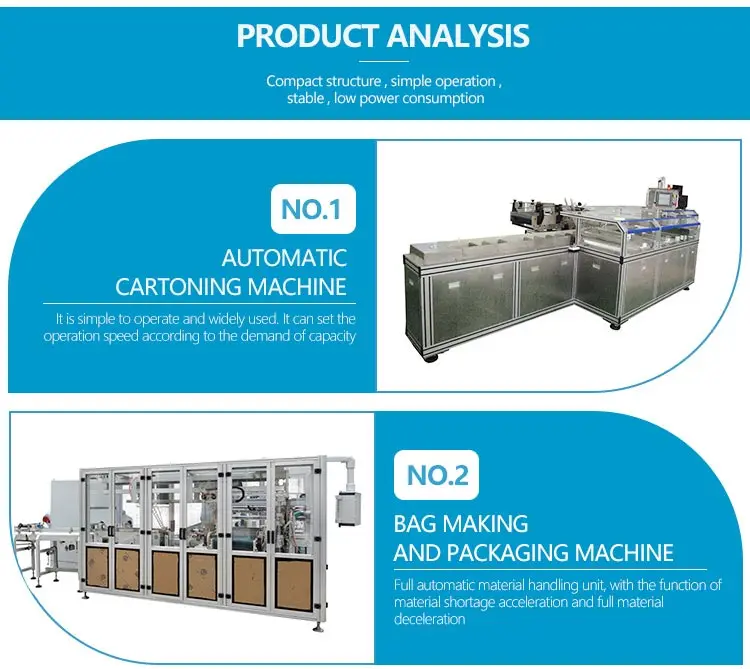 folding tissue machine