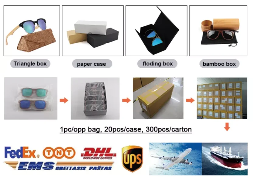 Yiwu Kuangtu Trading Co., Ltd. 3
