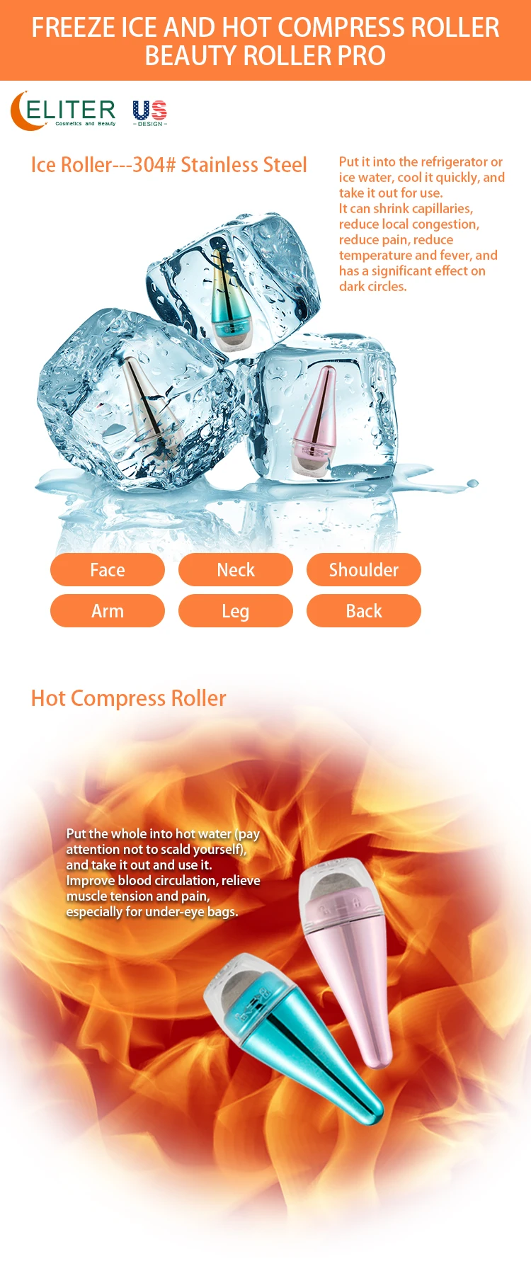 Eliter Hot Sell In Stock Portable 3 In 1 Replaceable Ice Cold Massage Roller Face Oil Absorbing Roller Beauty Roller