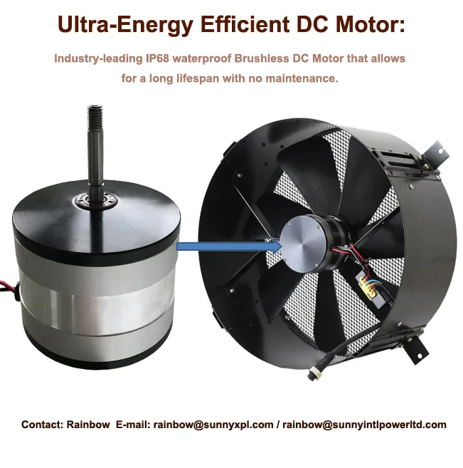 Вентиляционный инструмент, системы солнечной панели на солнечной энергии, gable вентилятор, солнечный кондиционер, вытяжной вентилятор с dc fan R