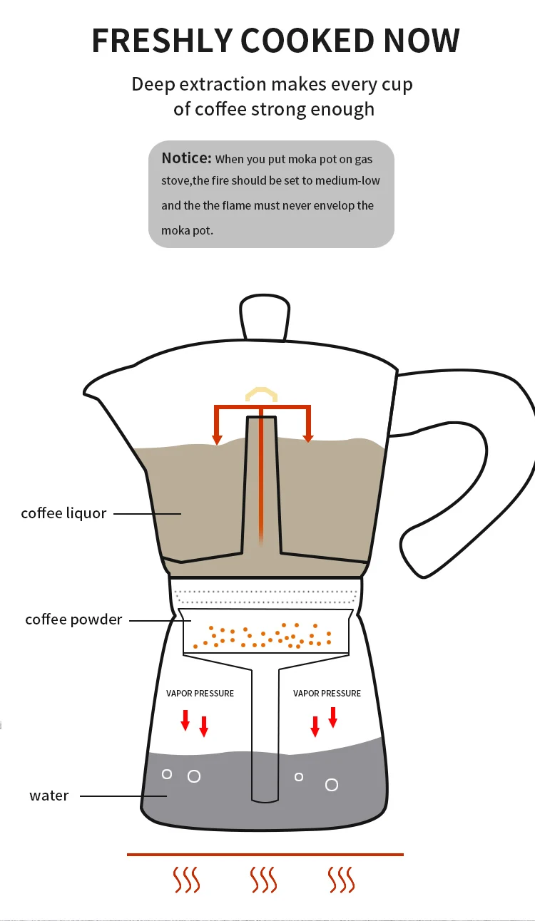 1/2/3/6/9/12 Cup Aluminum High Quality Logo Italian Customized Coffee