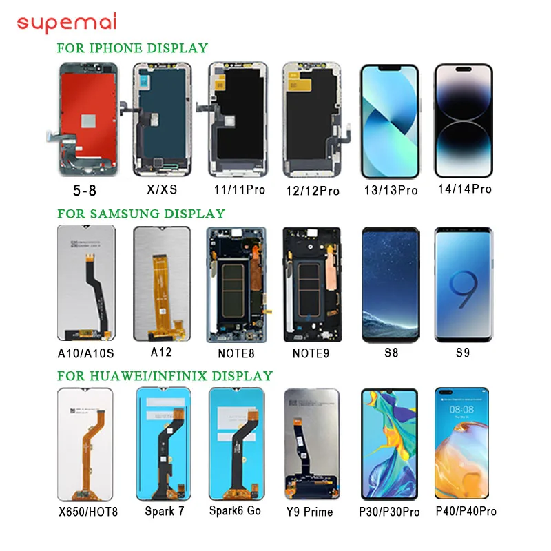 Mobile Phone Lcds Different Brands Model For Iphone Samsung Huawei ...