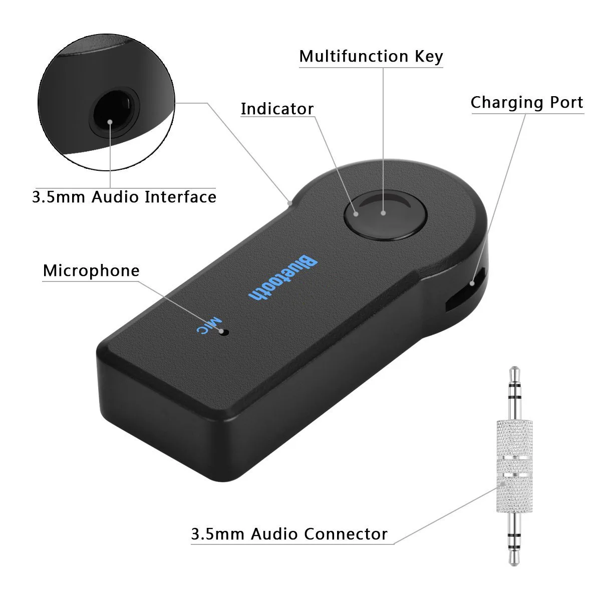 Звуковая карта с bluetooth адаптером