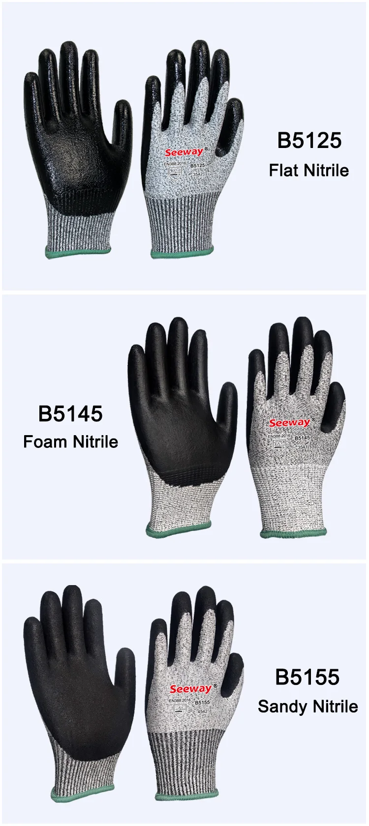 Seeway Sandy Nitrile Palm Coated En388 Level 5 Cut Resistant Working