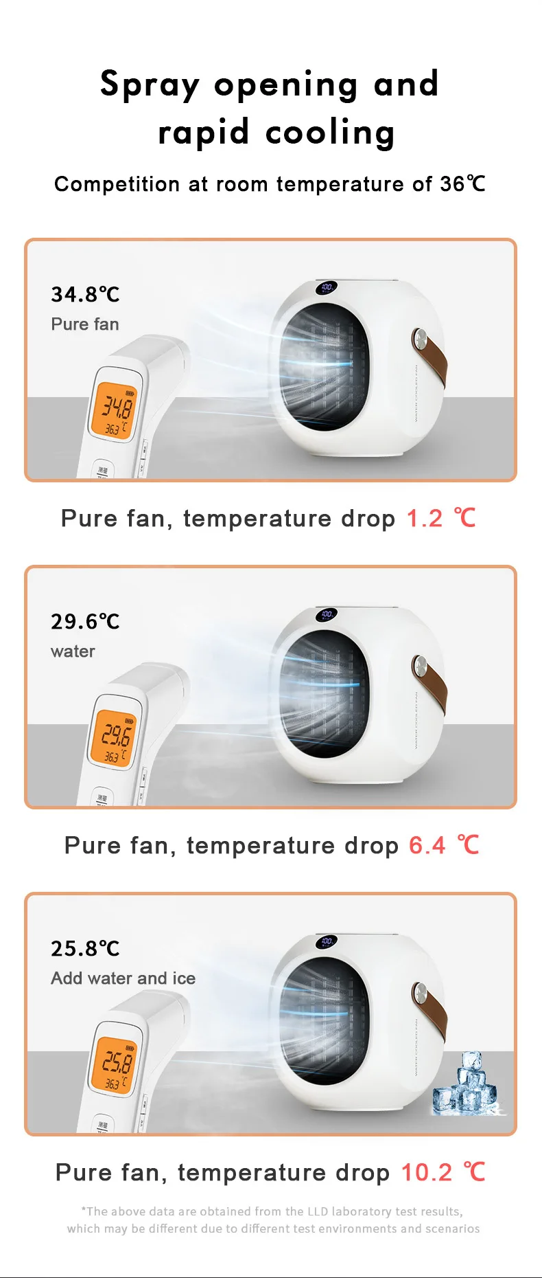 Persona Smartl Evaporative Air Cooler Oscillating Portable Air Cooler