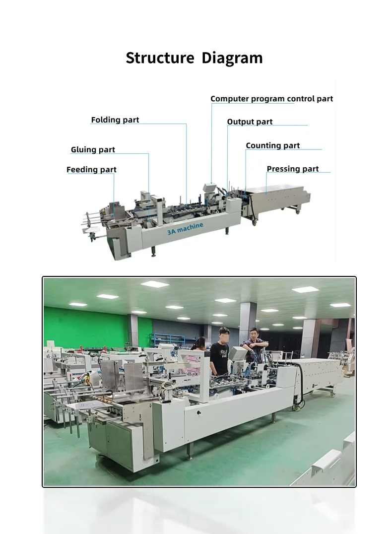 Cqt-1100kw-1 Folder Gluer Machinen Folder Gluer Machine Hard Cover Book ...