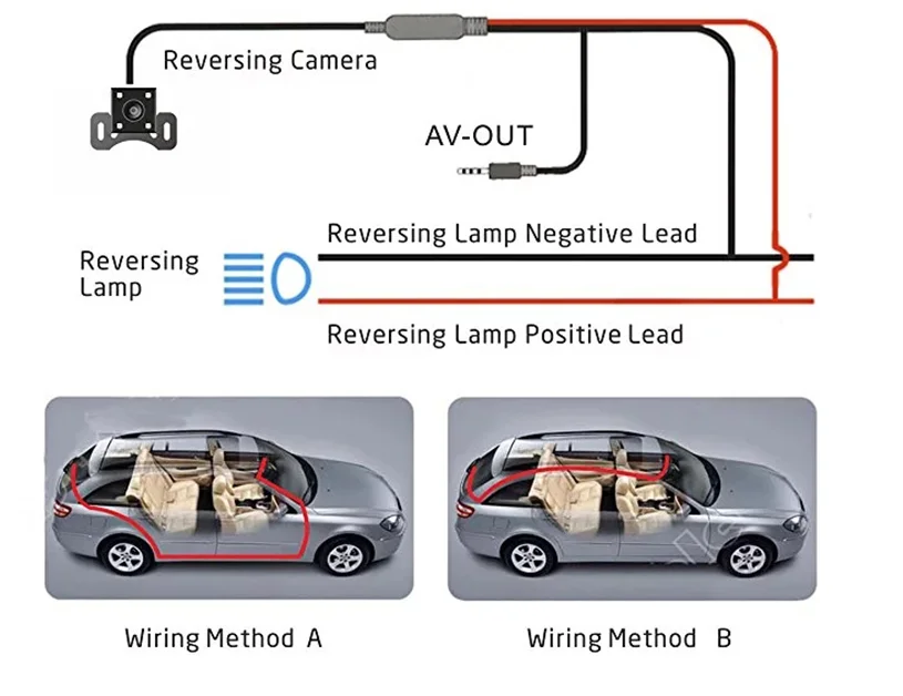 Camera Dash Cam Recorder With For Dual Video Cameras Mirror Back View