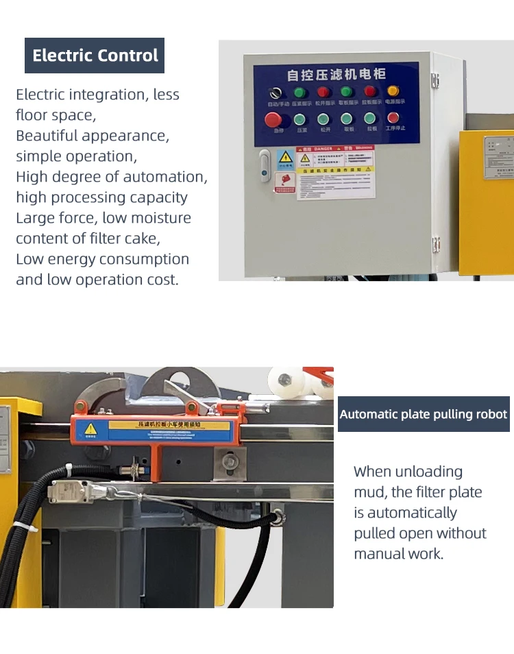Sludge Dewatering Automatic Filter Press - High Efficiency