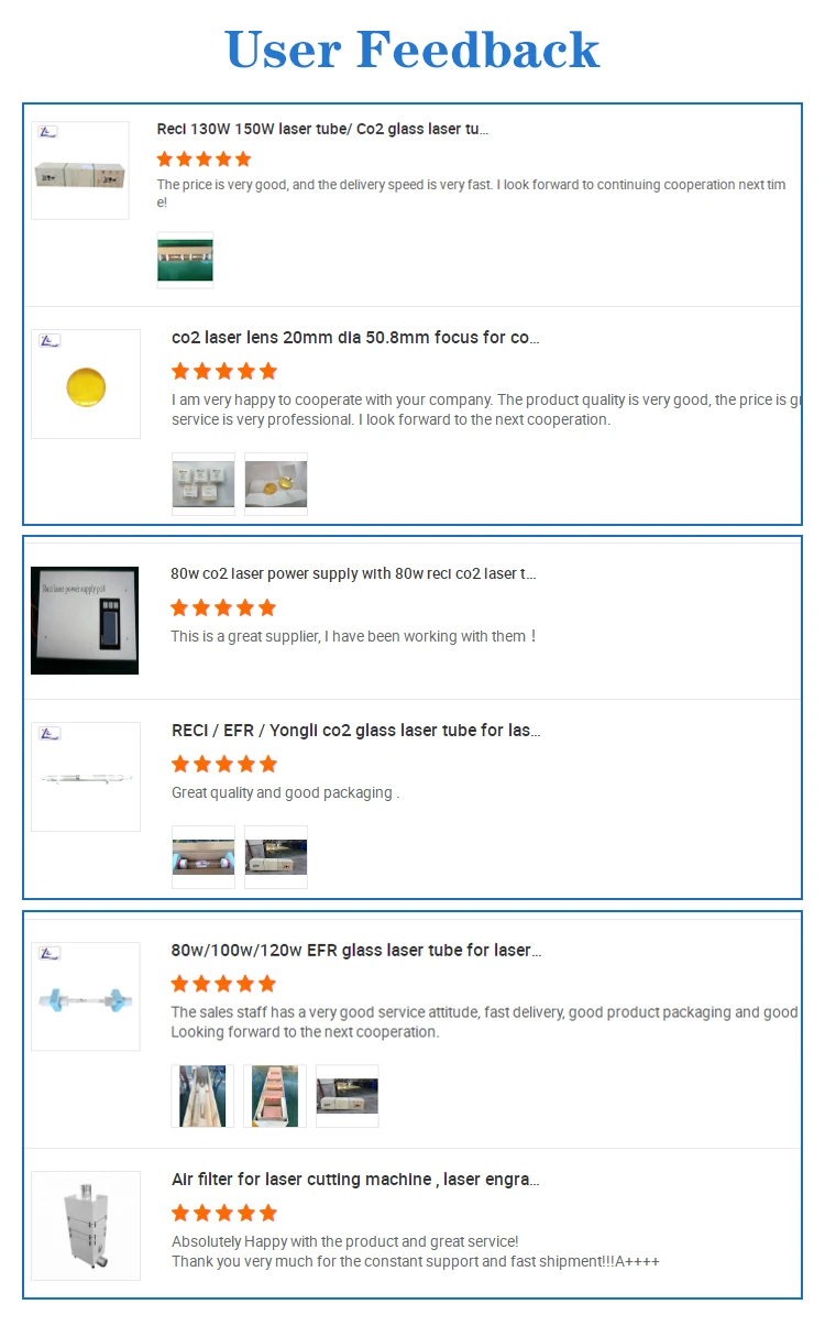 Laser machine parts