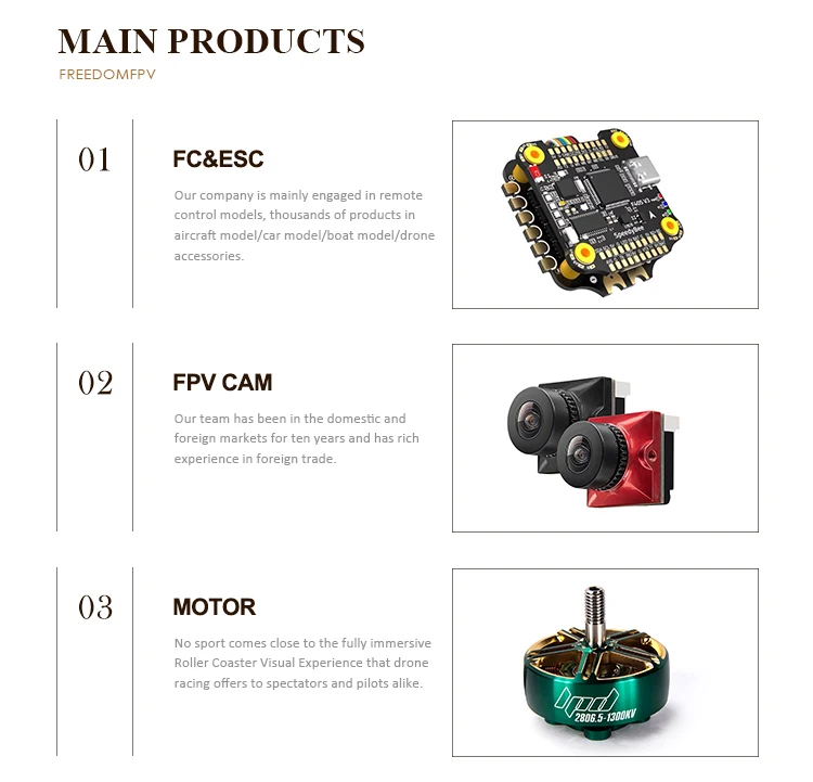 RunCam SpeedyBee F4 V3 F405 V3 50A 60A BLS 30x30 Stack FC ESC INAV ...