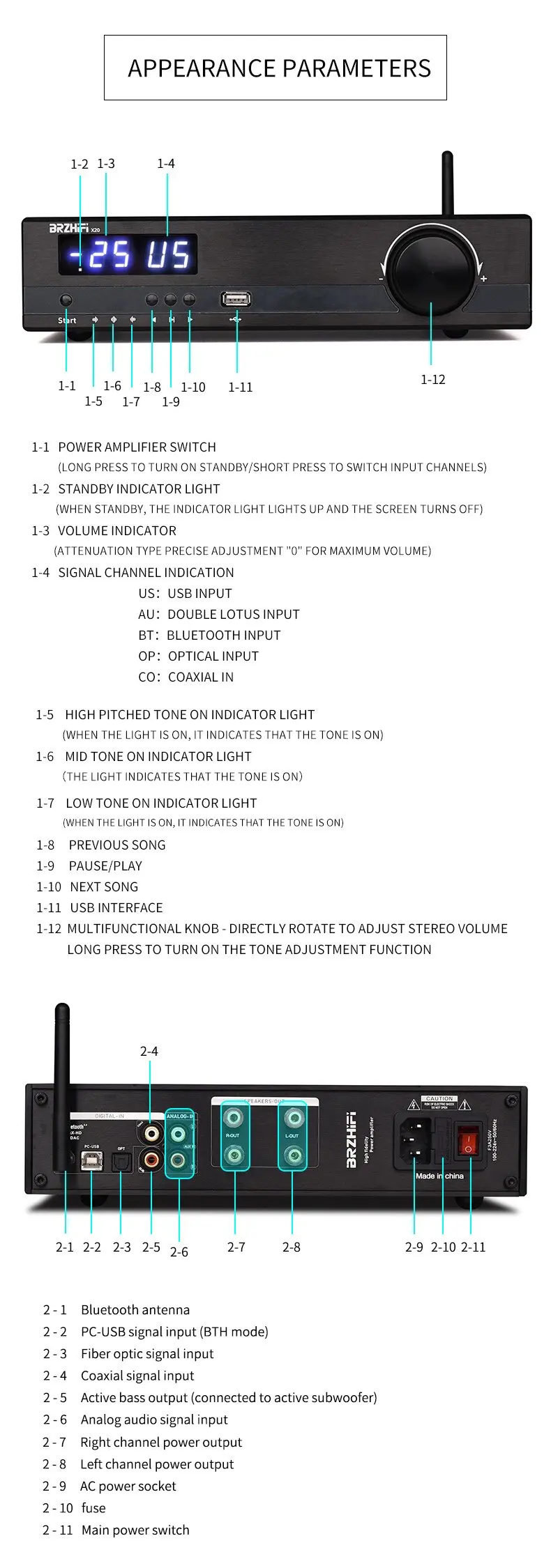 BRZHIFI TPA3255 dual-core HIFI X20 amplifier 600W high-power USB drive player BT audio suit manufacture