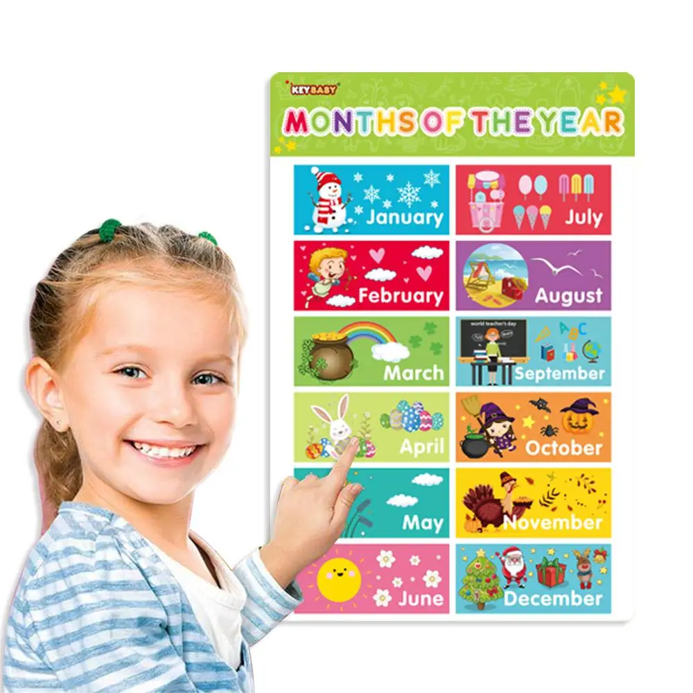 Keybaby High Quality Early Education Poster Early Learning Charts Classroom Decorations Preschool talking Posters for kids