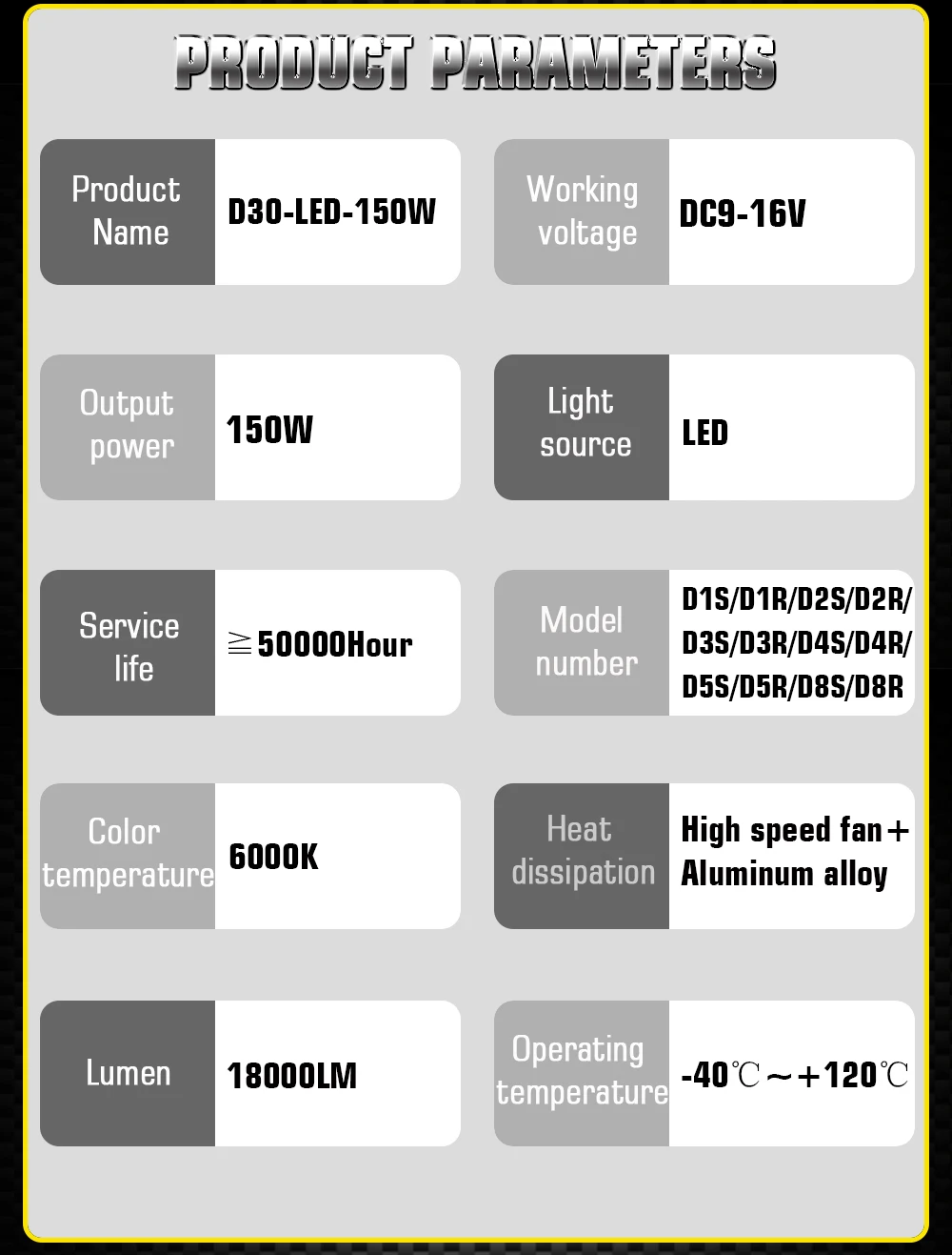 Auto Car Light High Power Zinc alloy LED Headlight canbus led D1S D2S D3S D4S D5S D8S LED Bulb Car LED Light HID Upgreat to LED