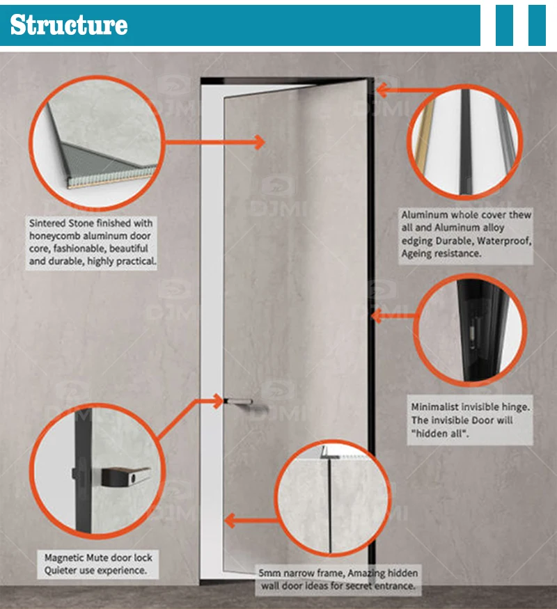 Secret Hidden Interior Door Hidden Bookshelf Door Hinge Invisible 180