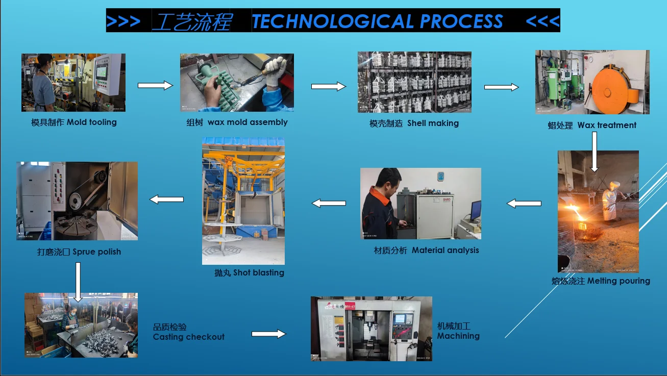 Precision Casting Stainless Steel Carbon Steel Special Steel Metal