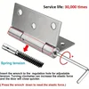 self Closing Hinge