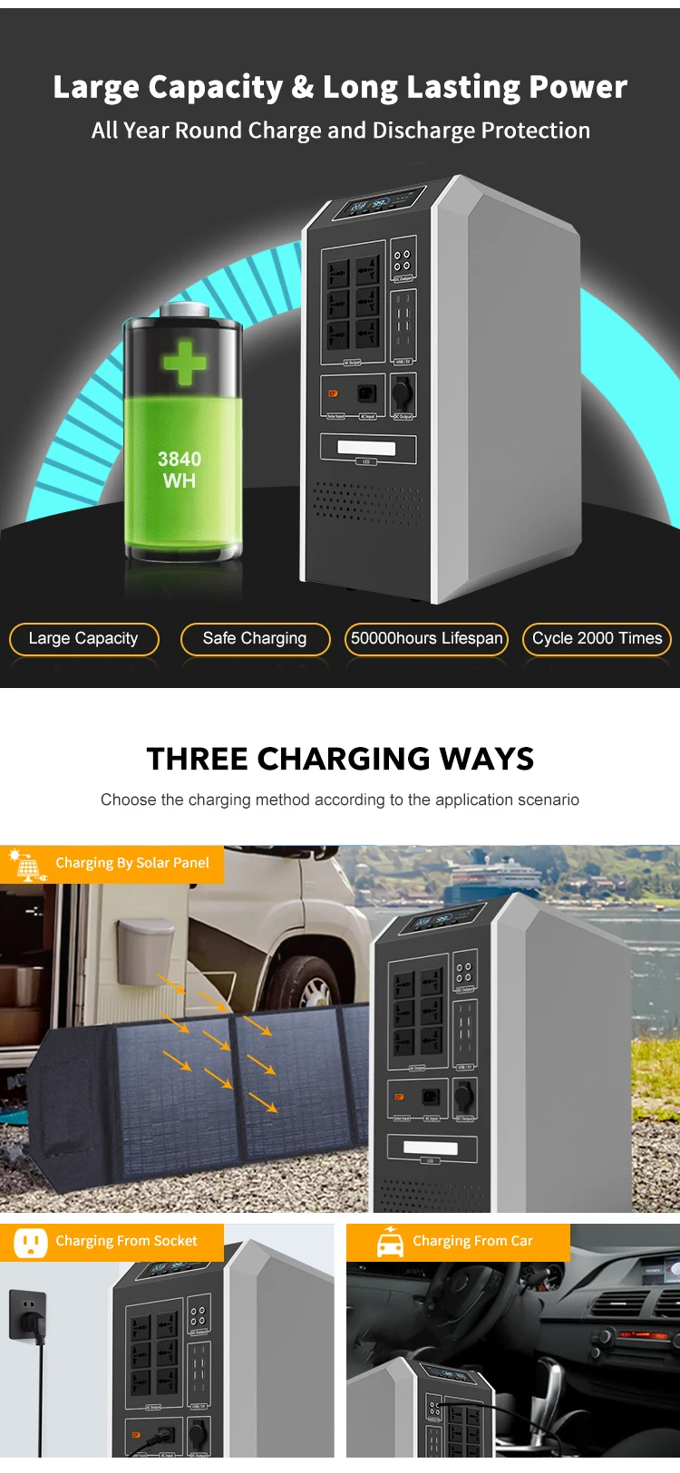 Complete Unit 5kw 4kw 3kw 2kw 1kw Off Grid Solar System Mini 3kwh 4kwh 5kwh Solar System Home 9849