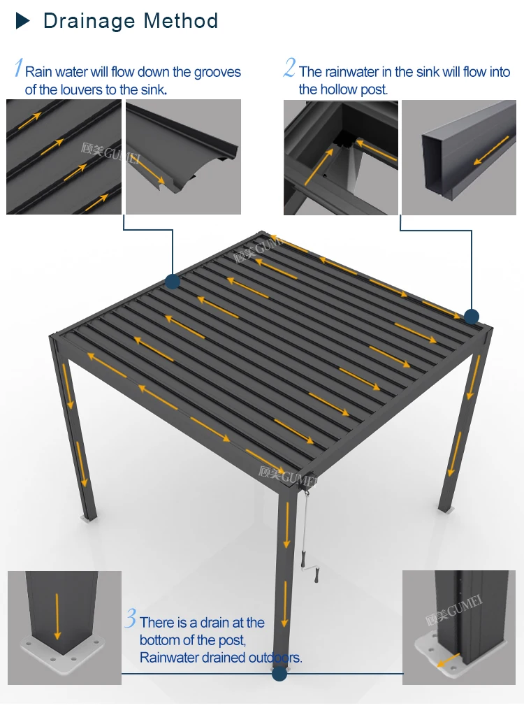 Gumei Pergola 3x3 3x4 Outdoor Manual Louvered Roof Waterproof Garden ...