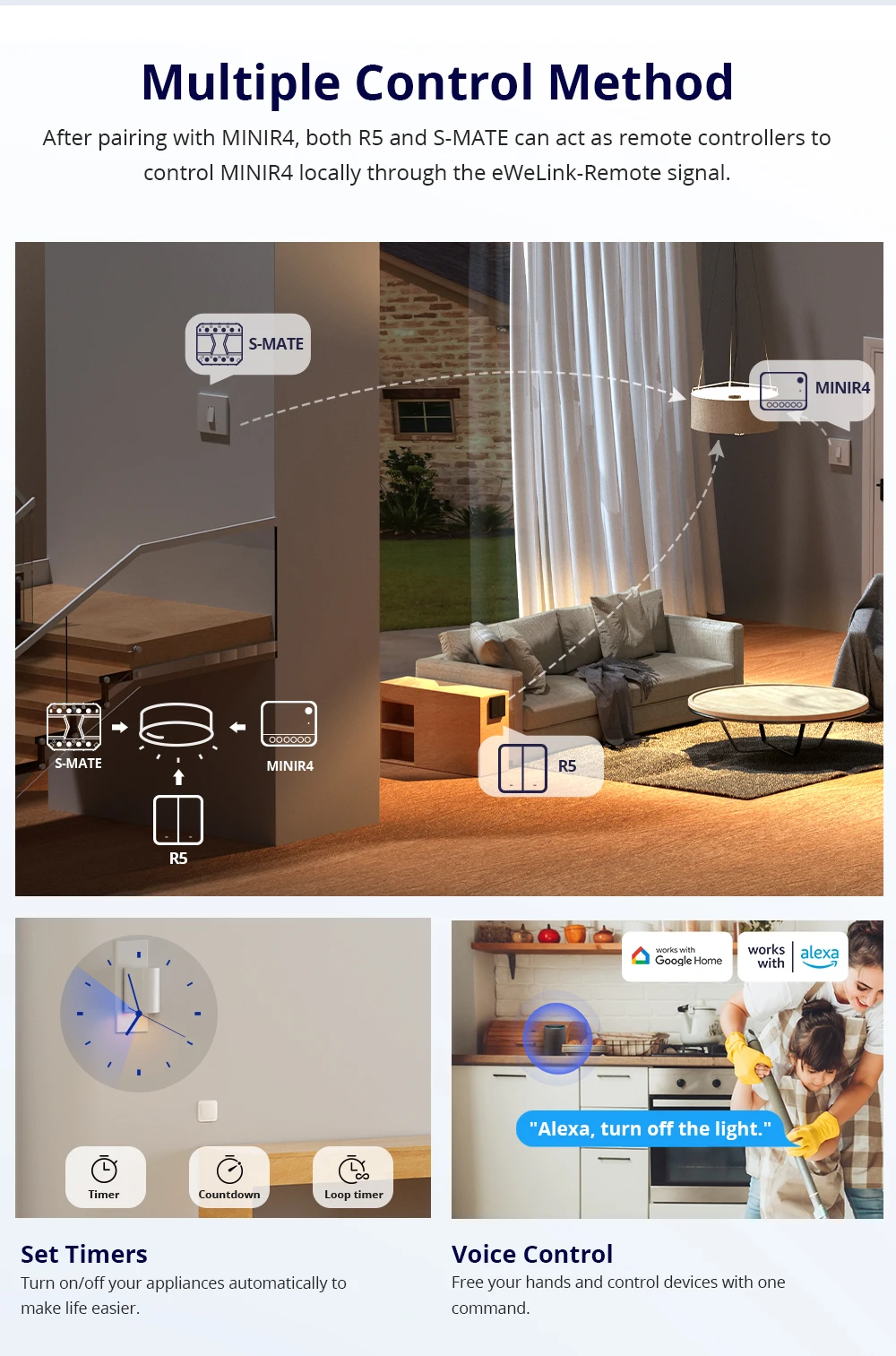SONOFF MINIR4  MINI Extreme Wi-Fi Smart Switch Super Tiny Size Detach Relay Mode External Switch Control eWeLink APP Control