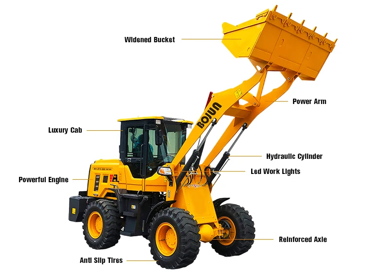 Best 932 4x4 Wheelloader 1.5t 1500kg 1.5 Ton Electric Front End Loader Wheel Loader Buy Wheel