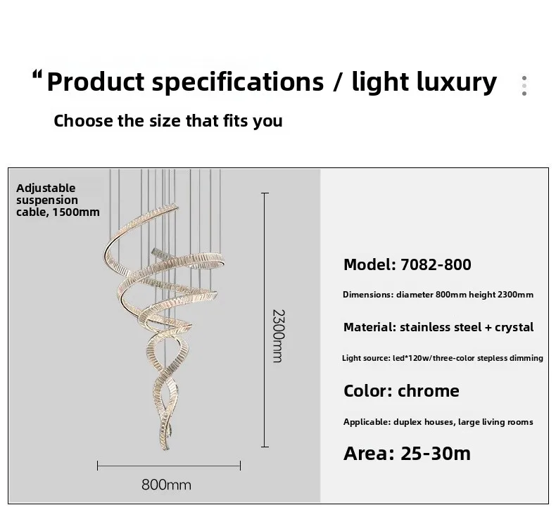 Specifications