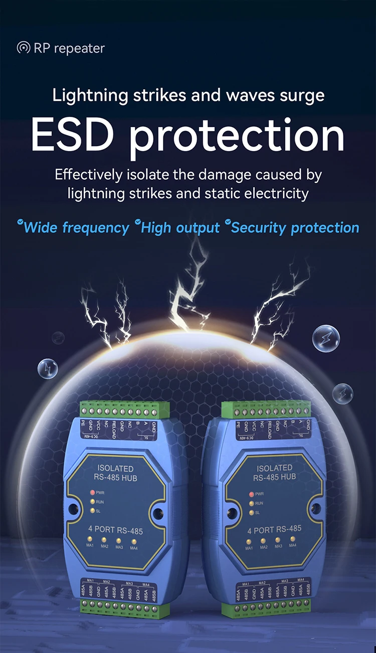 Isolation R41 Ebyte E810-R41 4-way RS485 Into 1-way RS485 Cached RS485 Hub Optical ...