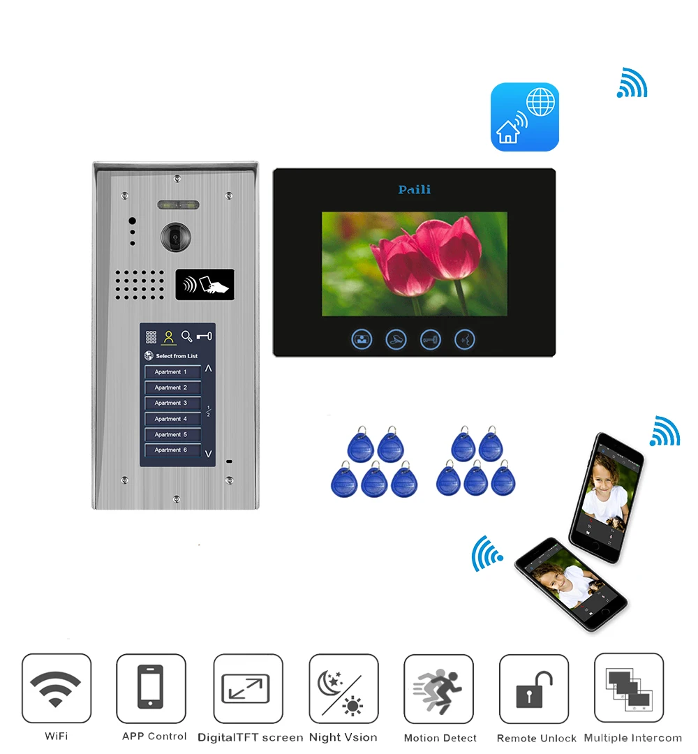 显示器7英寸tft Lcd彩色有线可视电话对讲系统 Buy 对讲系统 警察对讲机 可视对讲系统product On Alibaba Com