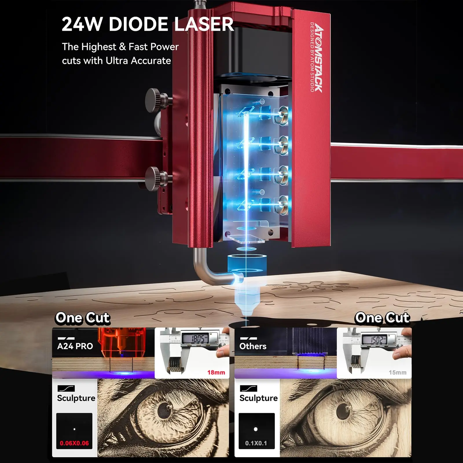 ATOMSTACK A24 Ultra Laser Engraving Machine - Precision & Power ATOMSTACK A24 Ultra Laser Engraving Machine - Precision & Power