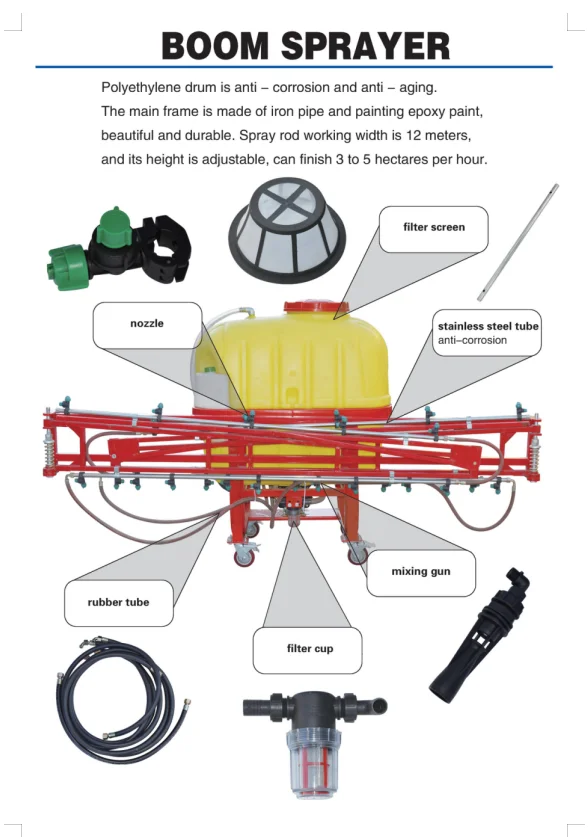 Farm Implement Tractor Mounted 500l Boom Sprayer Buy Farm Boom