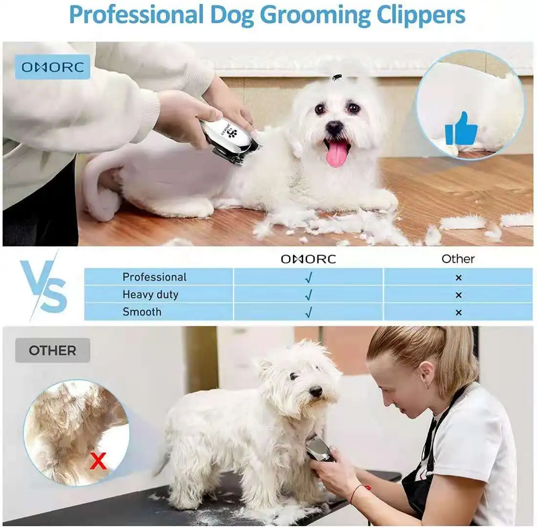 Professional Dog Grooming Clippers Low Noise Rechargeable