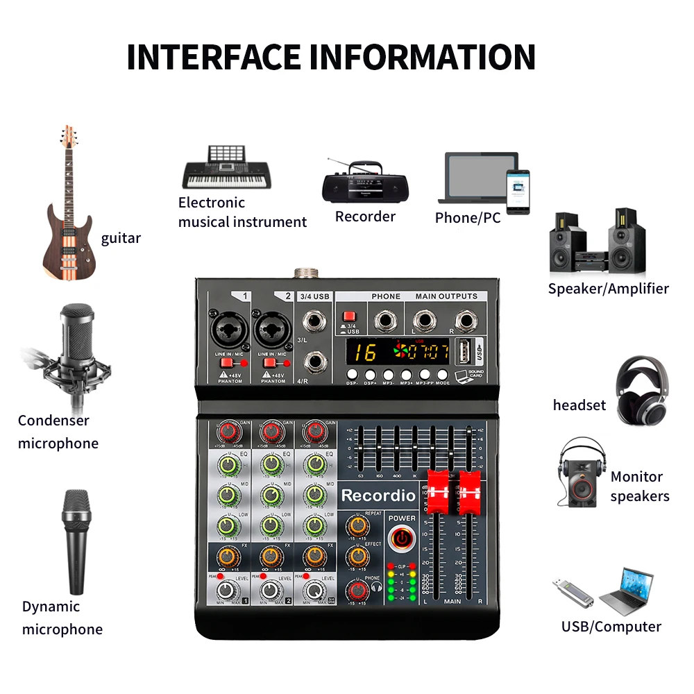 GAX-F7 Professional Digital Audio Console - 4 Channels