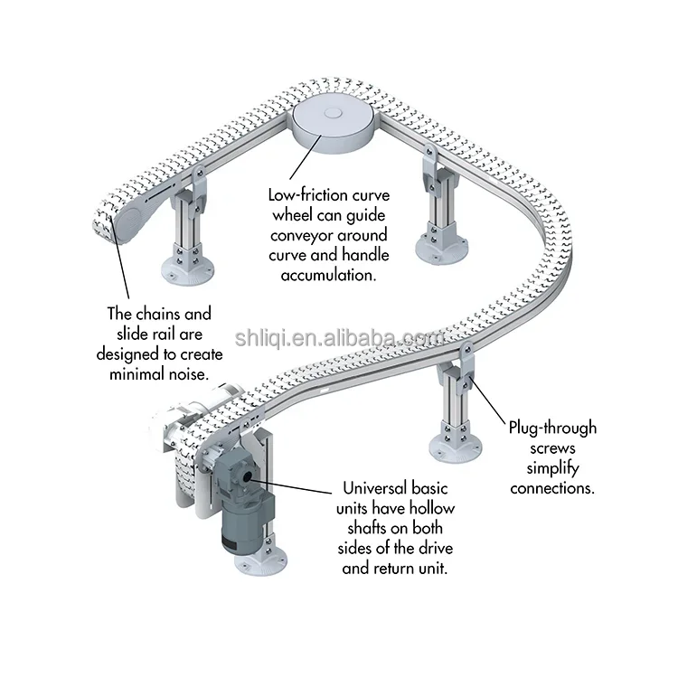 Mesh Belt Conveyor Modular Belt Conveyor With Turning Belt - Buy Mesh ...