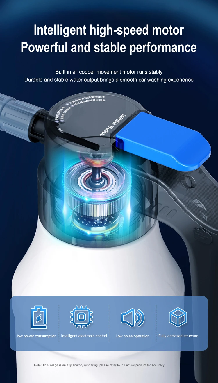 新品未使用！！CARTON Electric Foam Sprayer セット CARTON SUPER DRY FOAM 電動噴霧器 – CARTON JAPAN