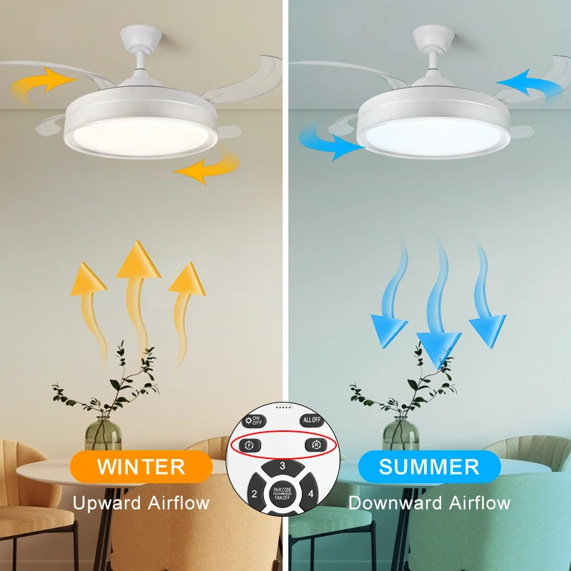 Ceiling Fan With Light and Remote Control  Modern Black Led Fan Light 110V 220V 42 Inch 36 Inch Fan with Light for Home Bedroom
