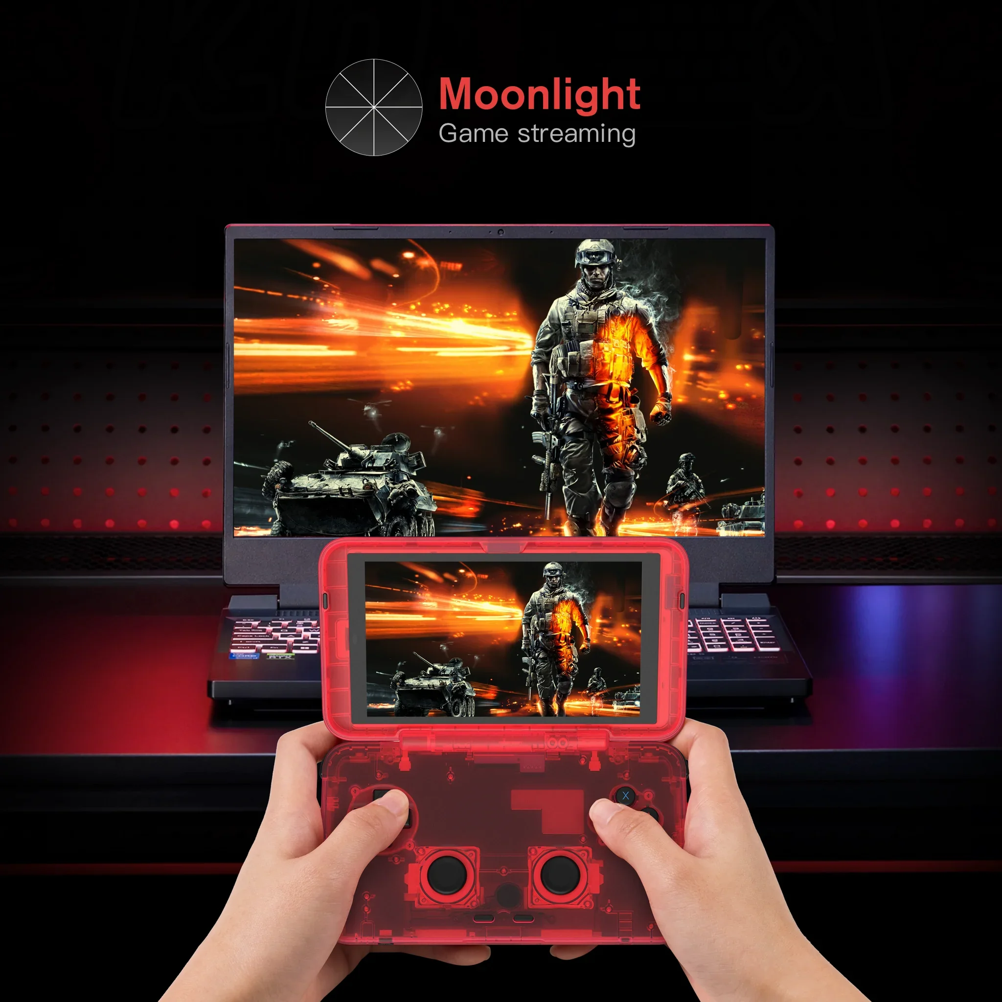 2023 Retroid Pocket Flip 4.7Inch Touch Screen Handheld